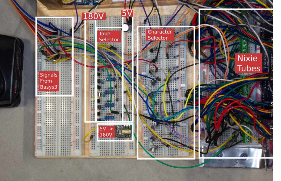 transistors annotated